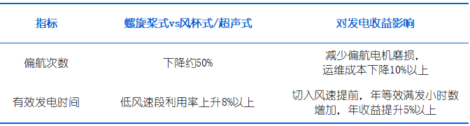 表格.png